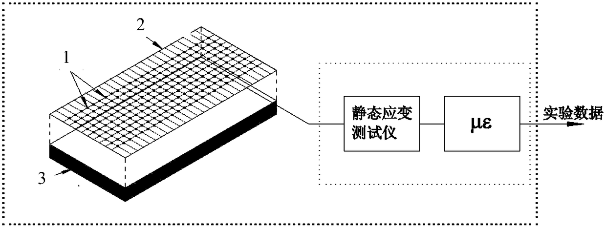 A method for measuring the surface depression value of flexible materials under the action of human body