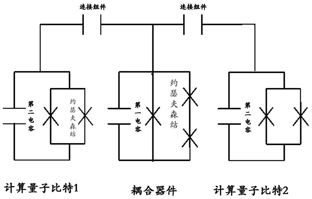 High-fidelity superconducting circuit structure and superconducting quantum chip, superconducting quantum computer