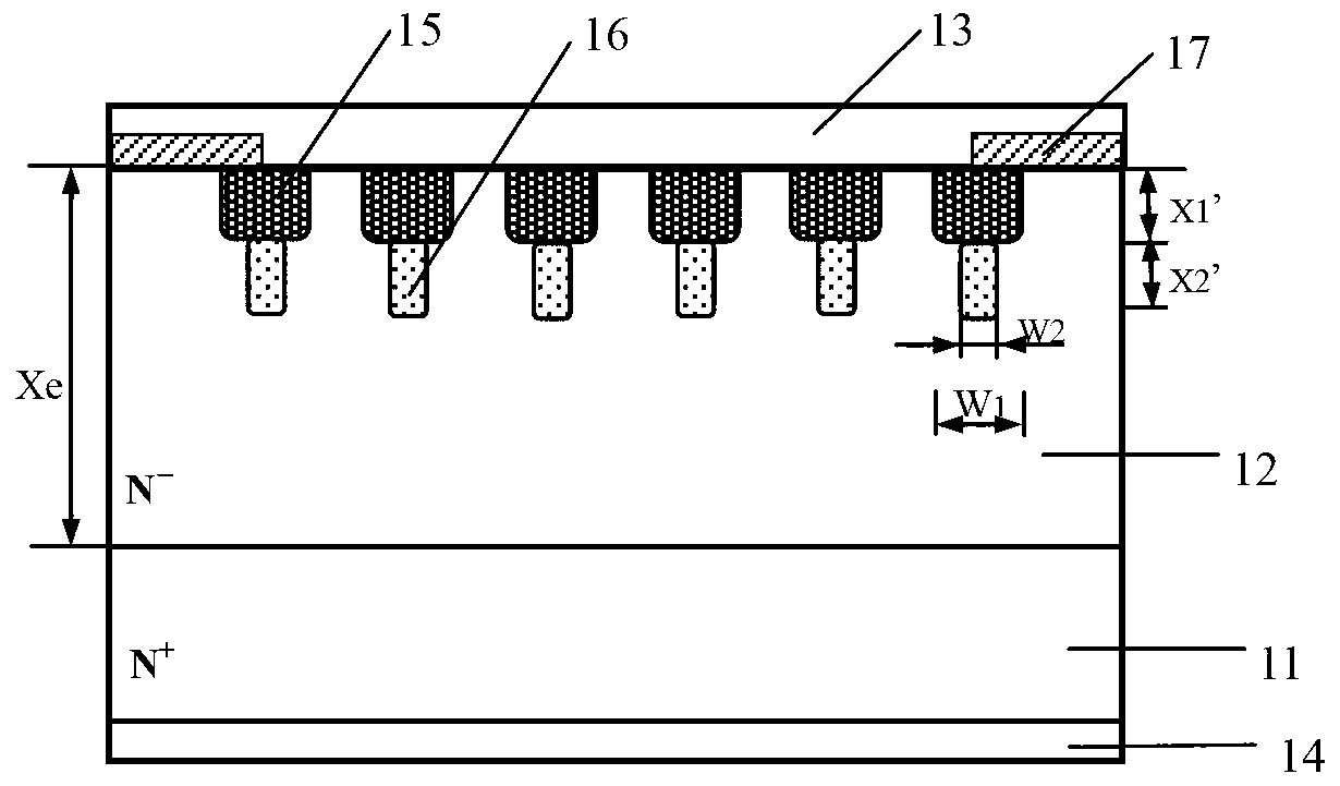 SiC junction barrier Schottky diode and manufacturing method thereof