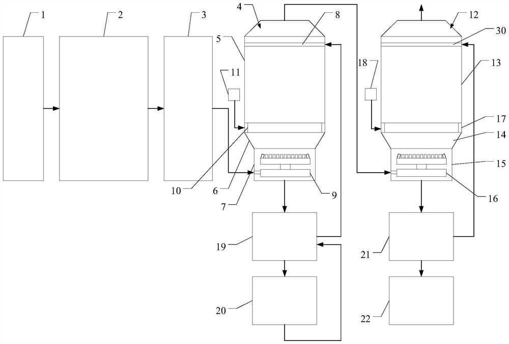 Two-stage binary flue gas treatment system