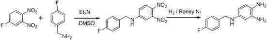 Intermediate of N1-(4-fluorobenzyl)-4-nitropheny-1,3-diamine and preparation method of intermediate