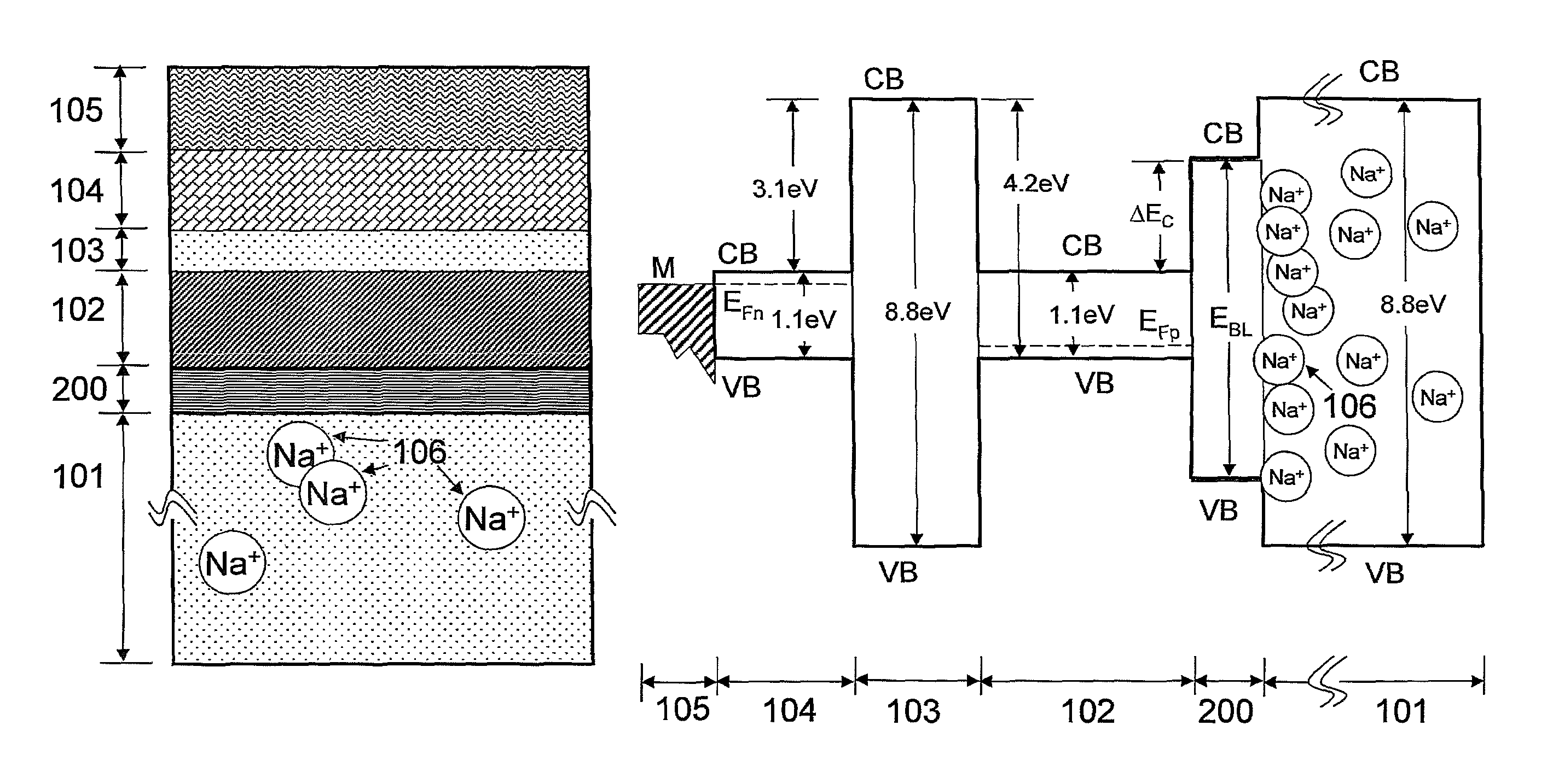 Thin film semi-conductor-on-glass solar cell devices