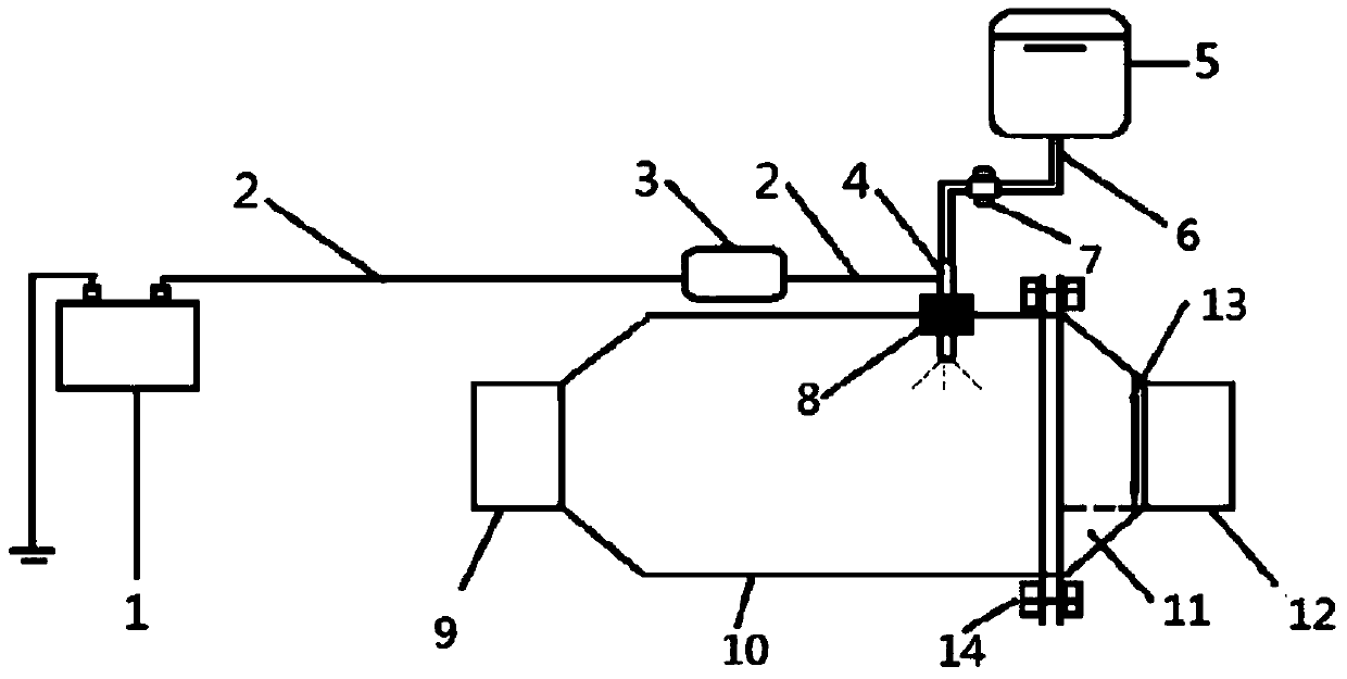 A device for eliminating PM2.5 particulate matter in automobile exhaust and its application method