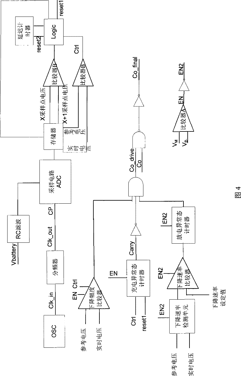 Battery protection method and system