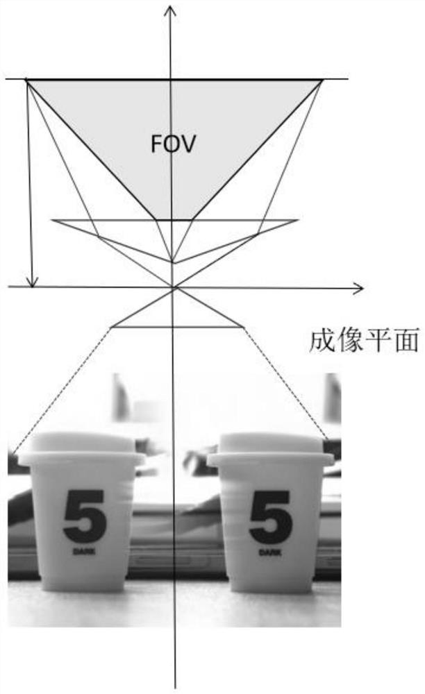 Prism speckle monocular real-time measurement method suitable for three-dimensional deformation