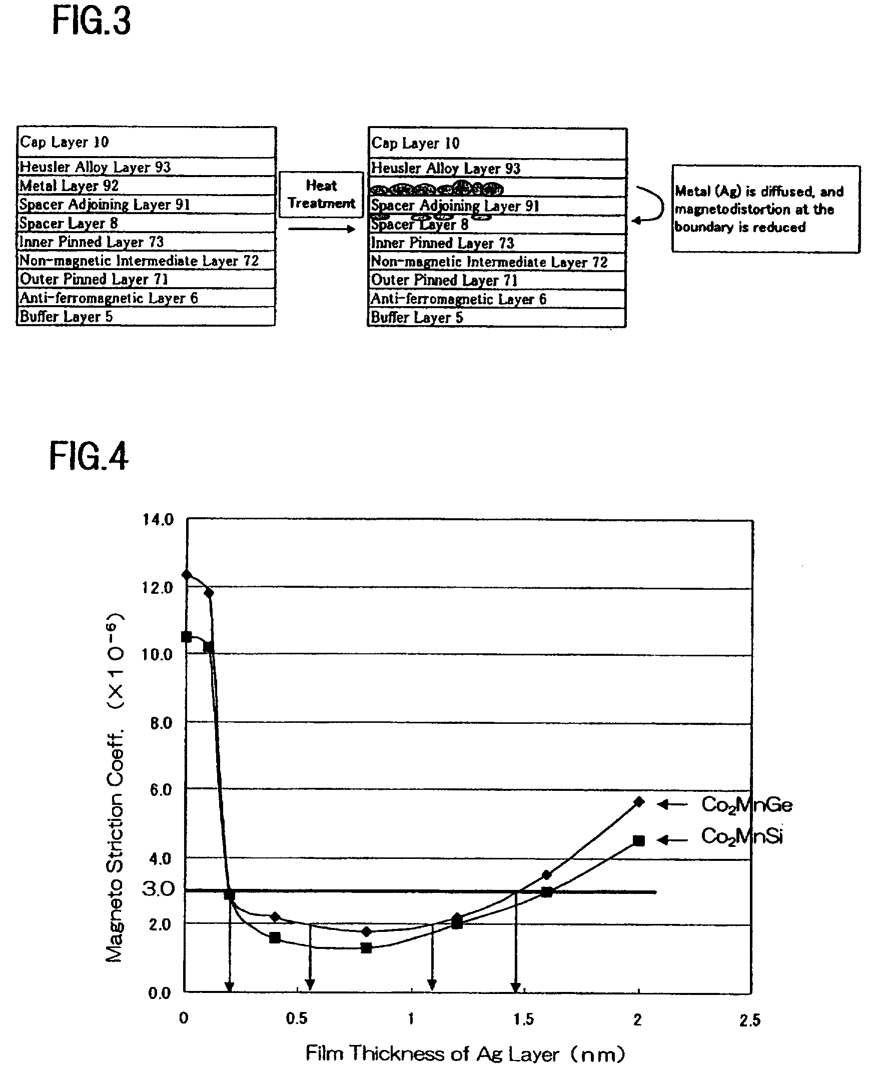 Method for manufacturing magnetic field detecting element, utilizing diffusion of metal