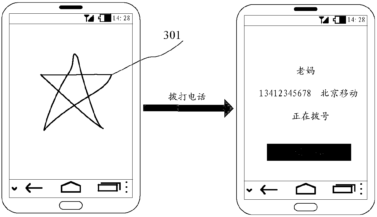 Method and device for automatically dialing a call