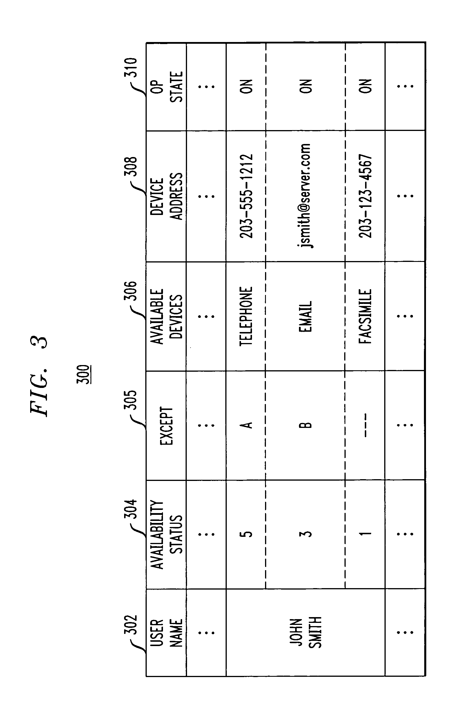 System and method for providing availability information to a user