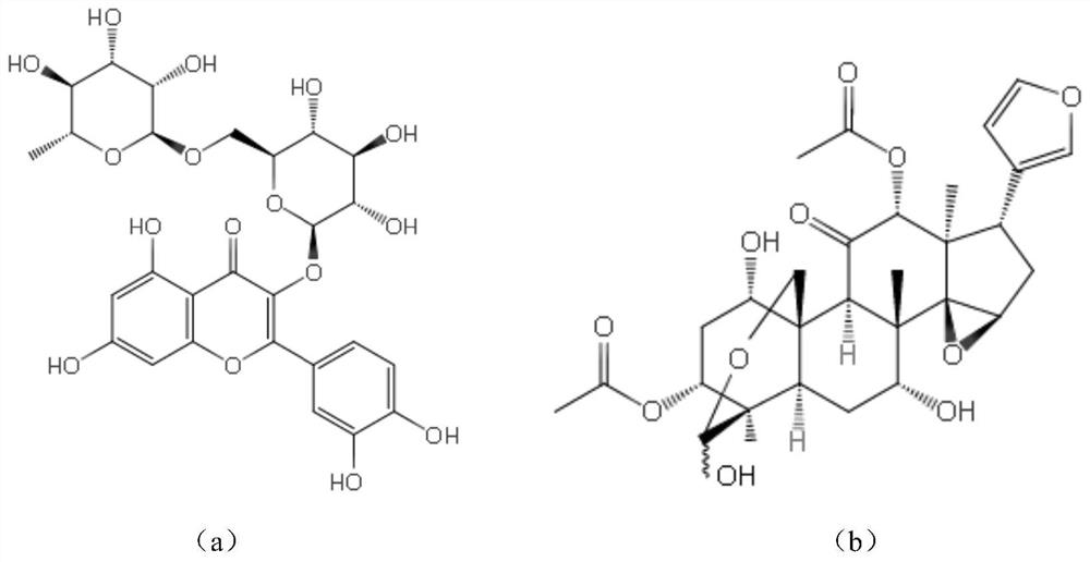 A kind of extracting method and application of neem bark pigment