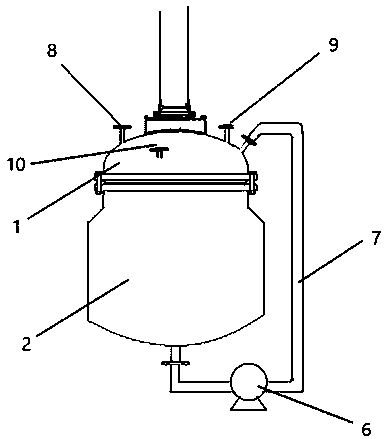 Reaction kettle