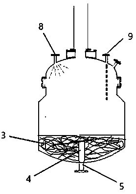 Reaction kettle