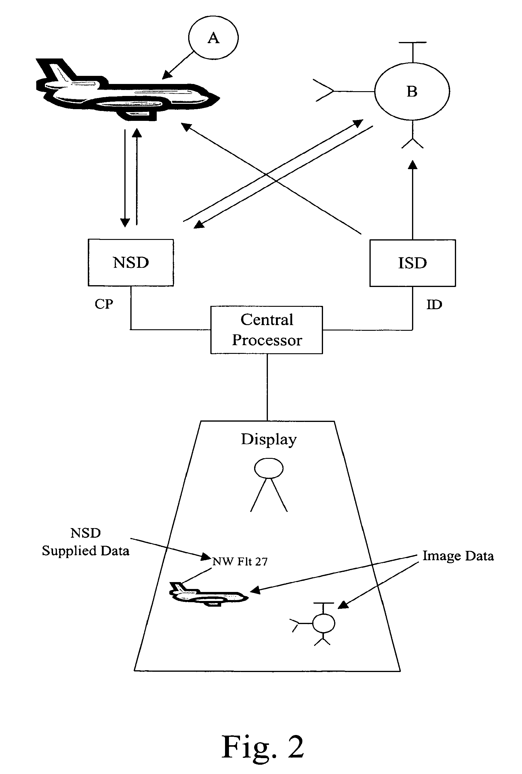 Method and system for tracking position of an object using imaging and non-imaging surveillance devices