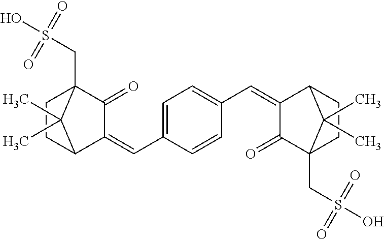 Method And Compositions For Improving Selective Catabolysis And Viability In Cells Of Keratin Surfaces