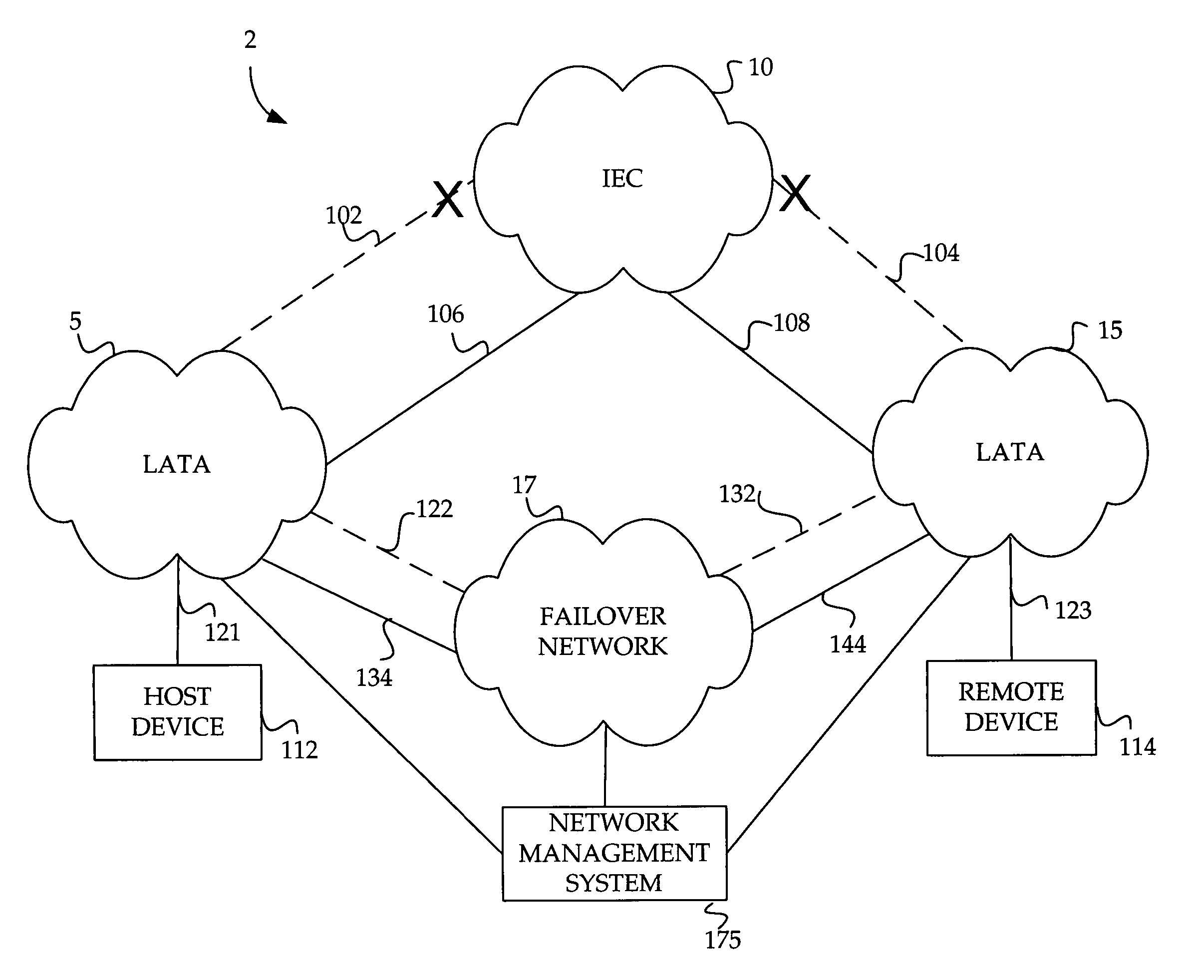 Method and system for fail-safe renaming of logical circuit identifiers for rerouted logical circuits in a data network