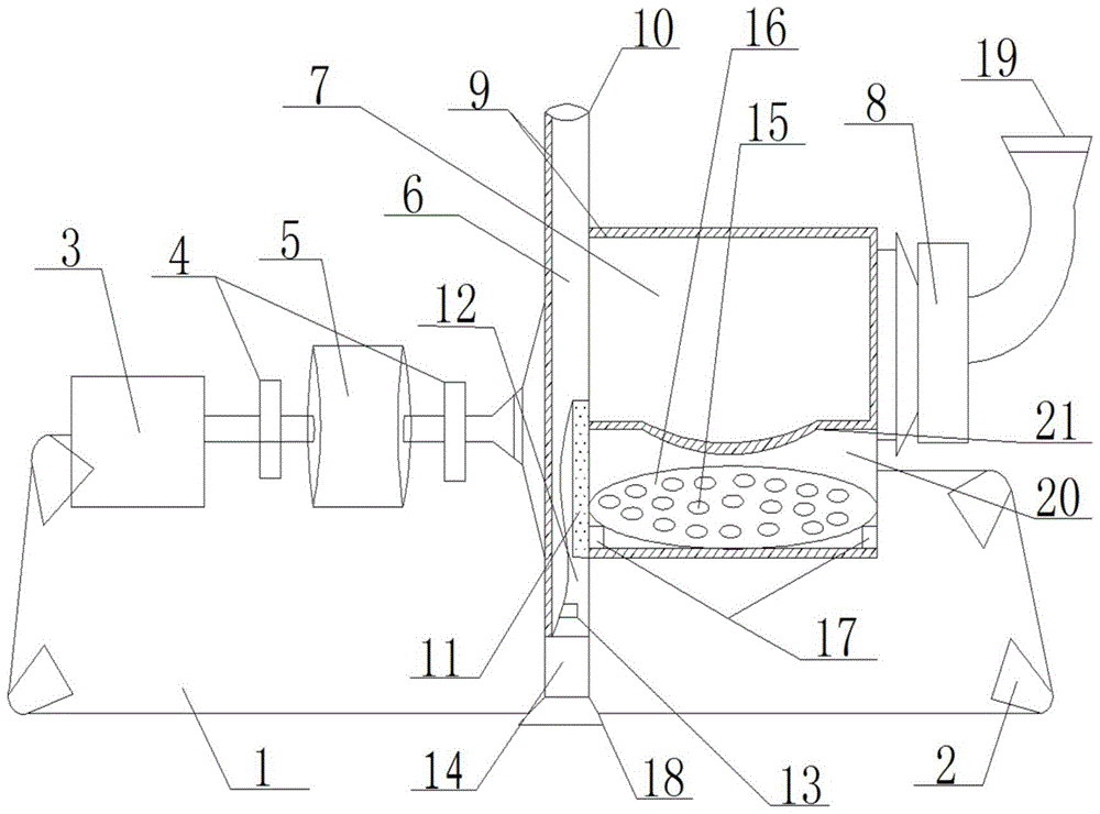 Ball-milling mechanical device