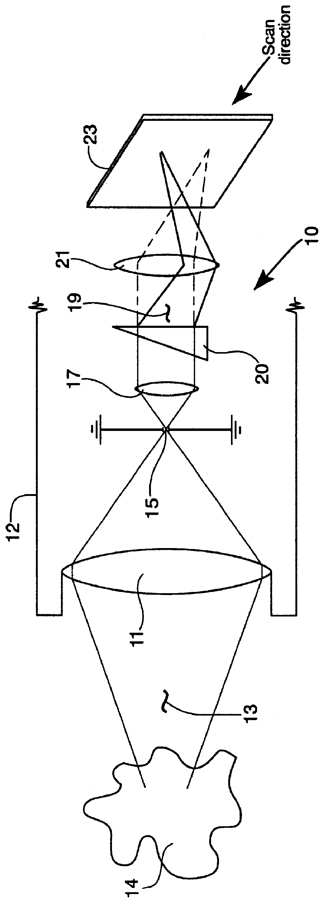 Electronic streak camera