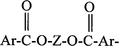 Low temperature curing compositions