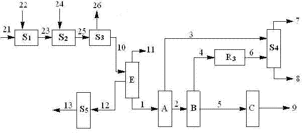 Method for producing 1,4-butanediol, tetrahydrofuran, gamma-butyrolactone and butanol