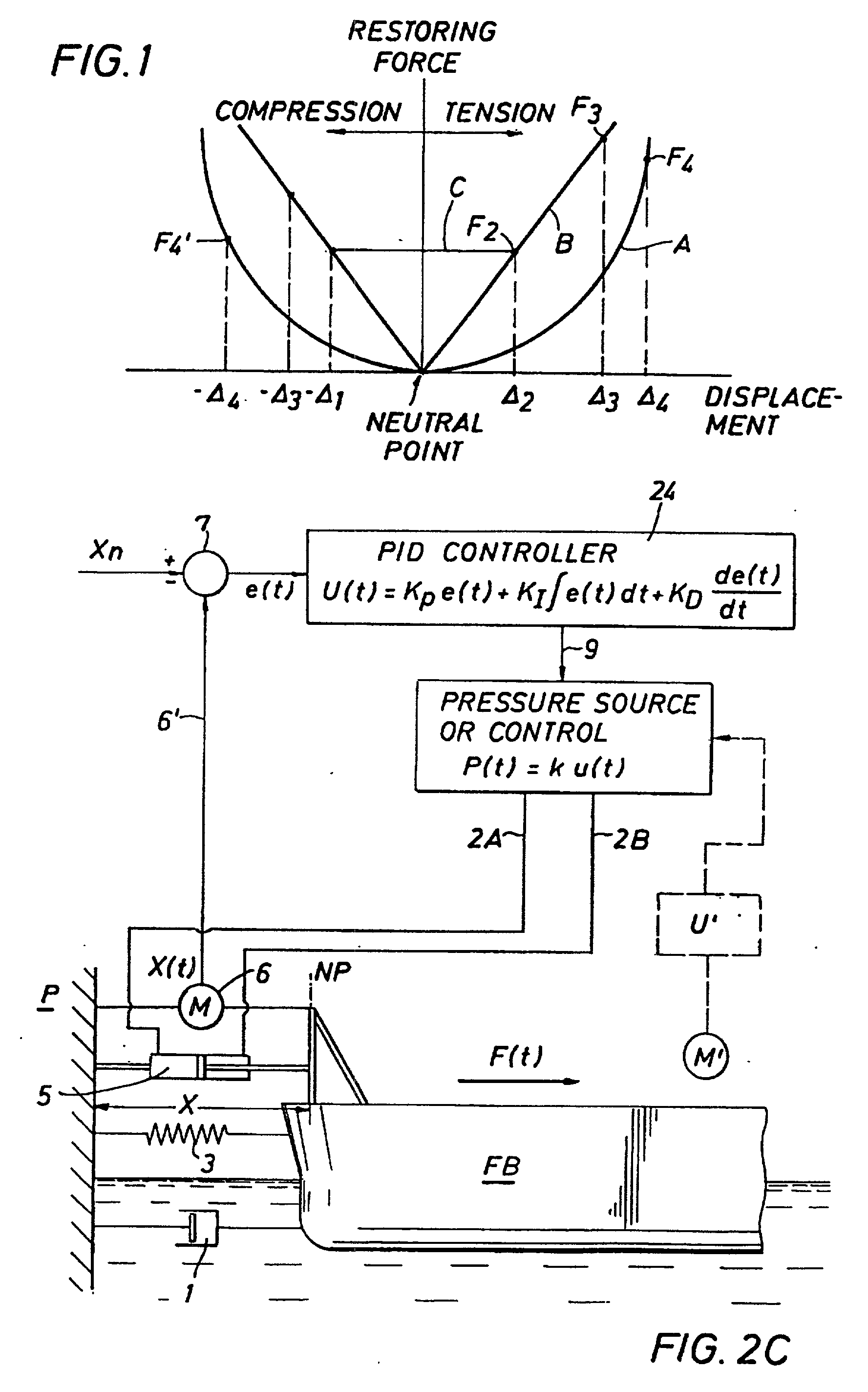 Mooring systems with active force reacting systems and passive damping