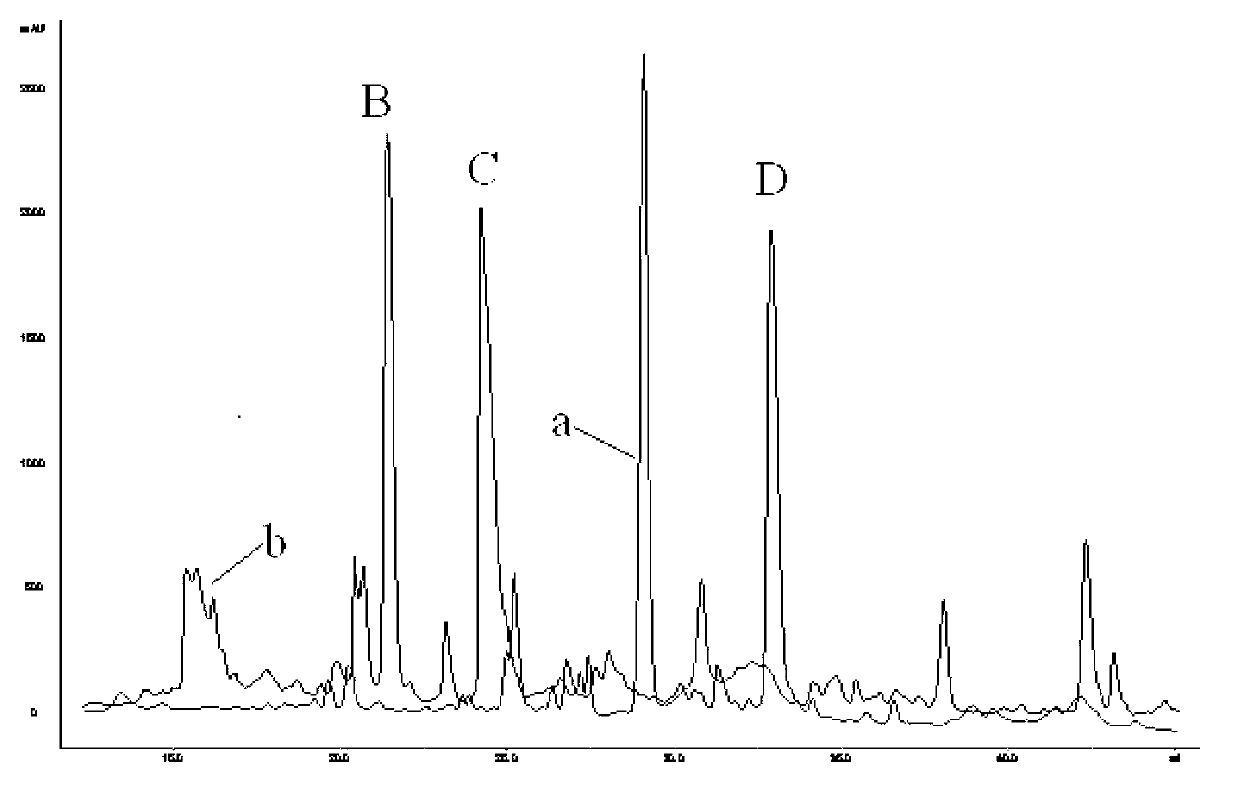 Bioactive polypeptide QEPVL, and preparation and application thereof