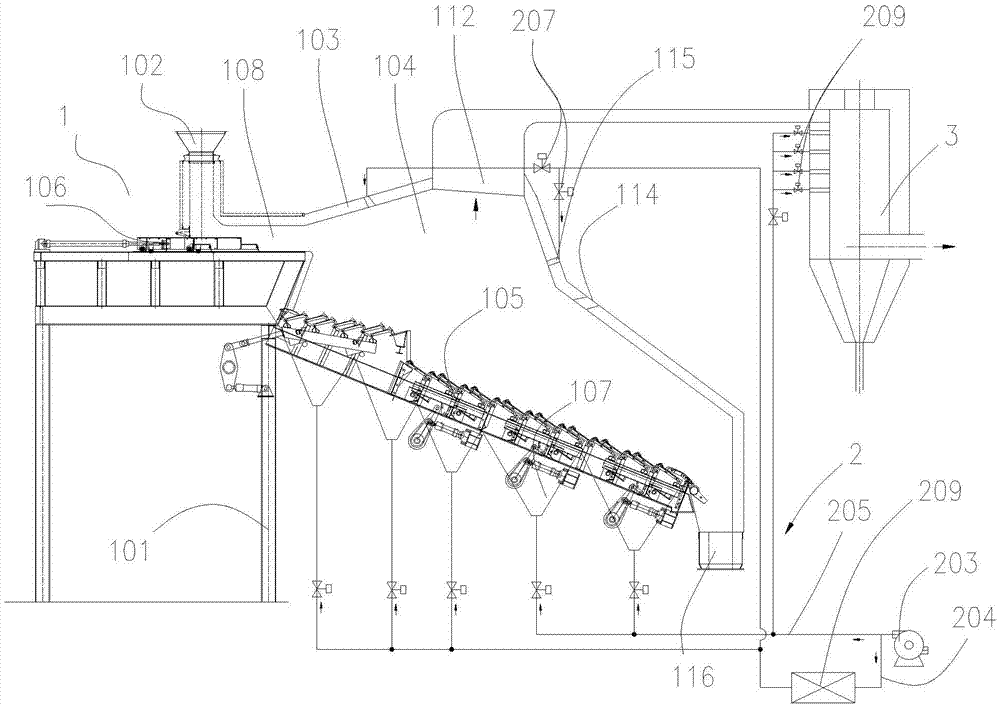 Mechanical grate type single-furnace garbage gasifying incineration system and disposal method thereof