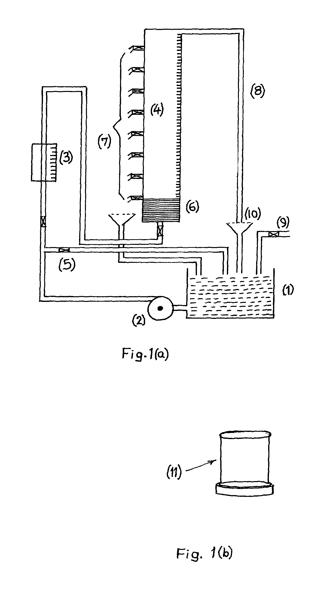 Float-sink method and apparatus to determine beneficiation prospects of minerals