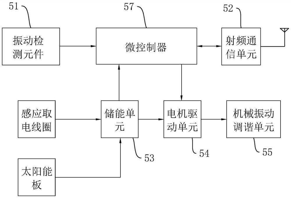 Intelligent conducting wire shockproof damper