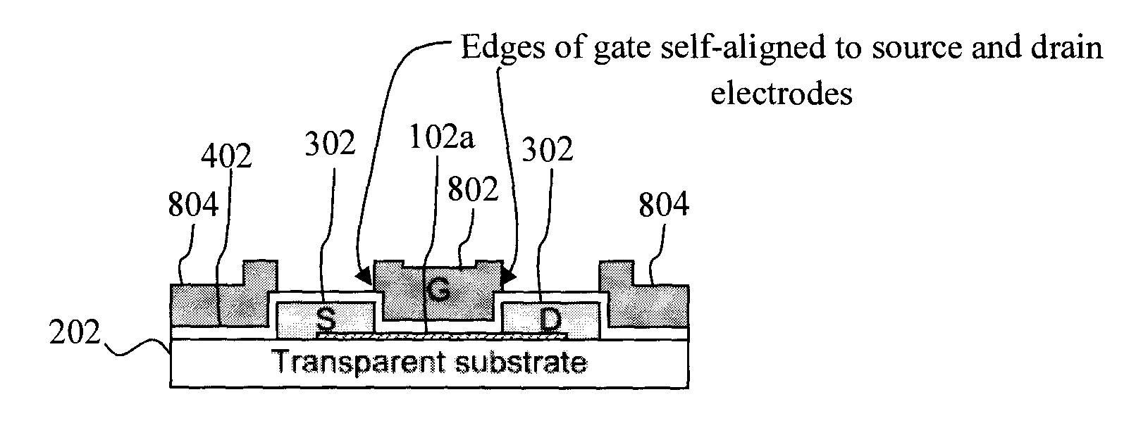 Graphene and Nanotube/Nanowire Transistor with a Self-Aligned Gate Structure on Transparent Substrates and Method of Making Same