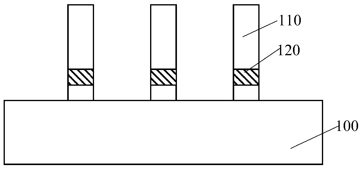 Semiconductor device and method of forming the same