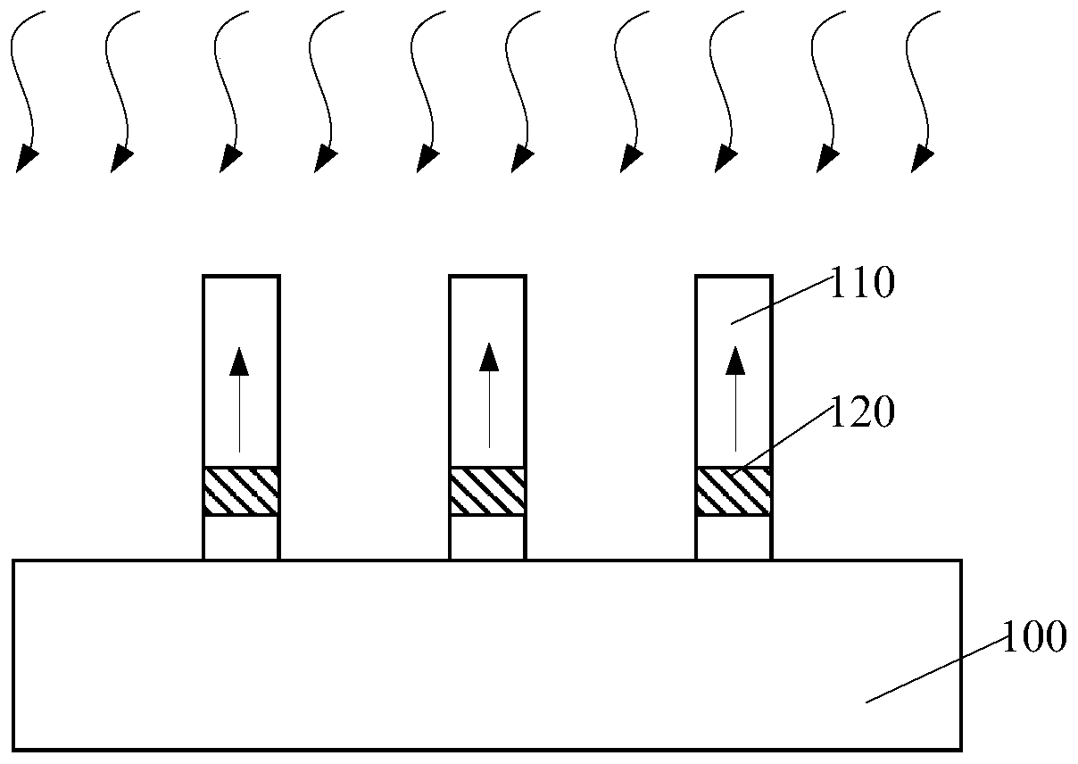 Semiconductor device and method of forming the same