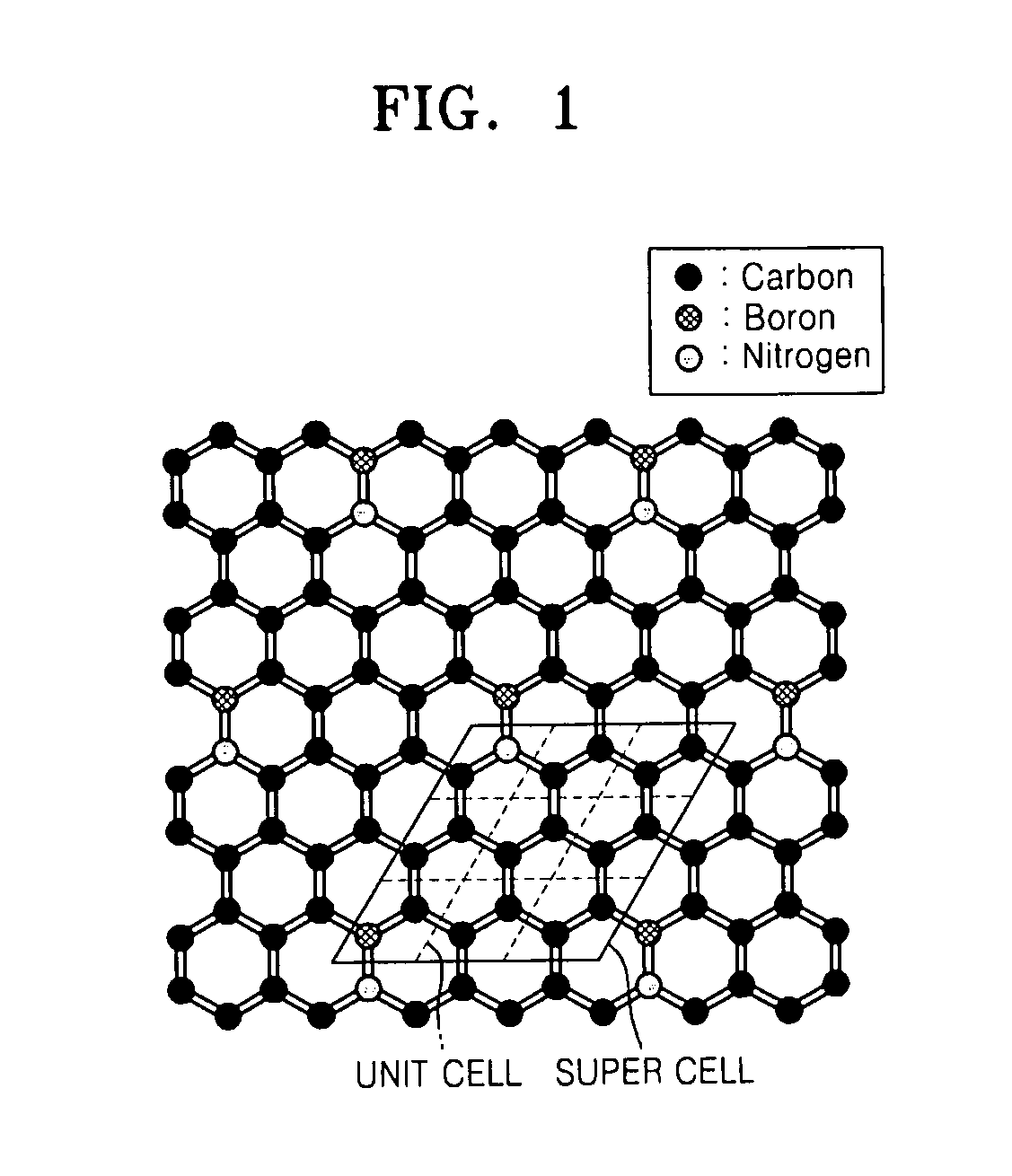 Graphene substituted with boron and nitrogen , method of fabricating the same, and transistor having the same