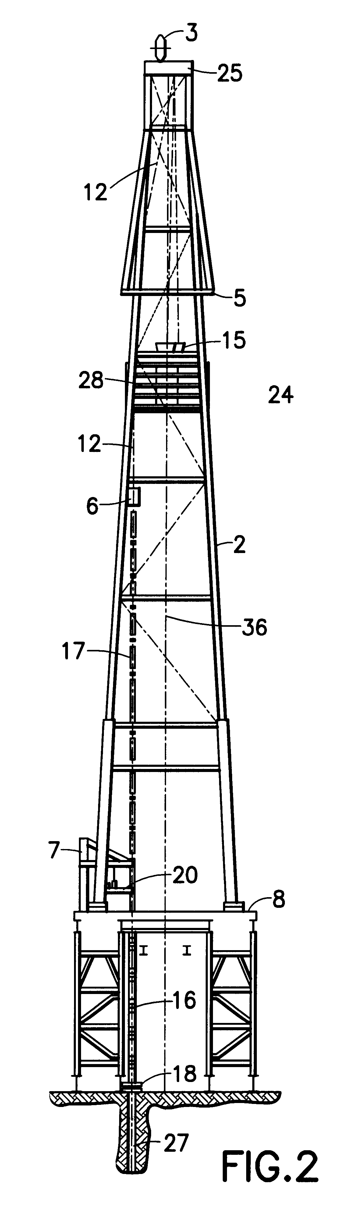 Apparatus for handling pipes in drilling rigs