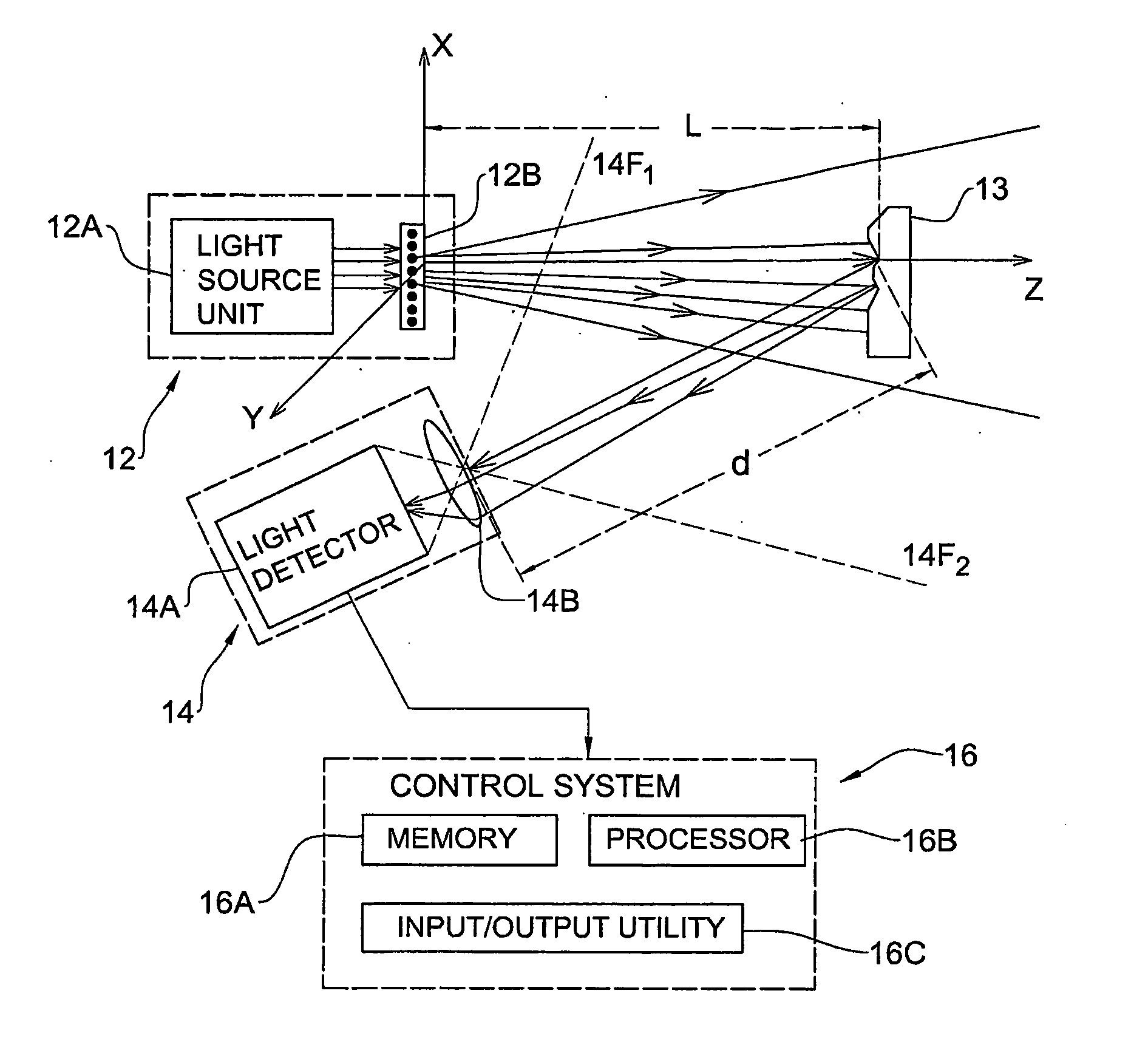 Method and System for Object Reconstruction