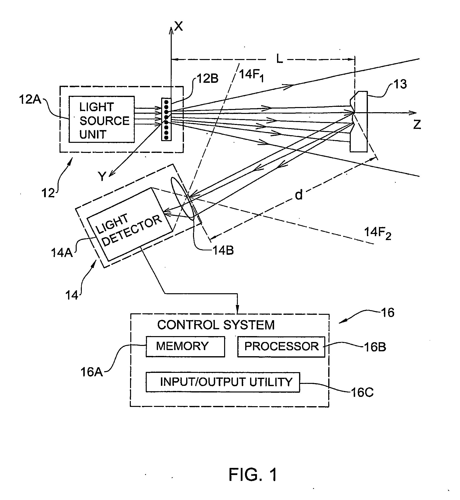 Method and System for Object Reconstruction