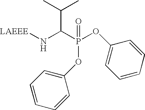 Method for producing catalytic antibodies (variants), antigens for immunisation and nucleotide sequence