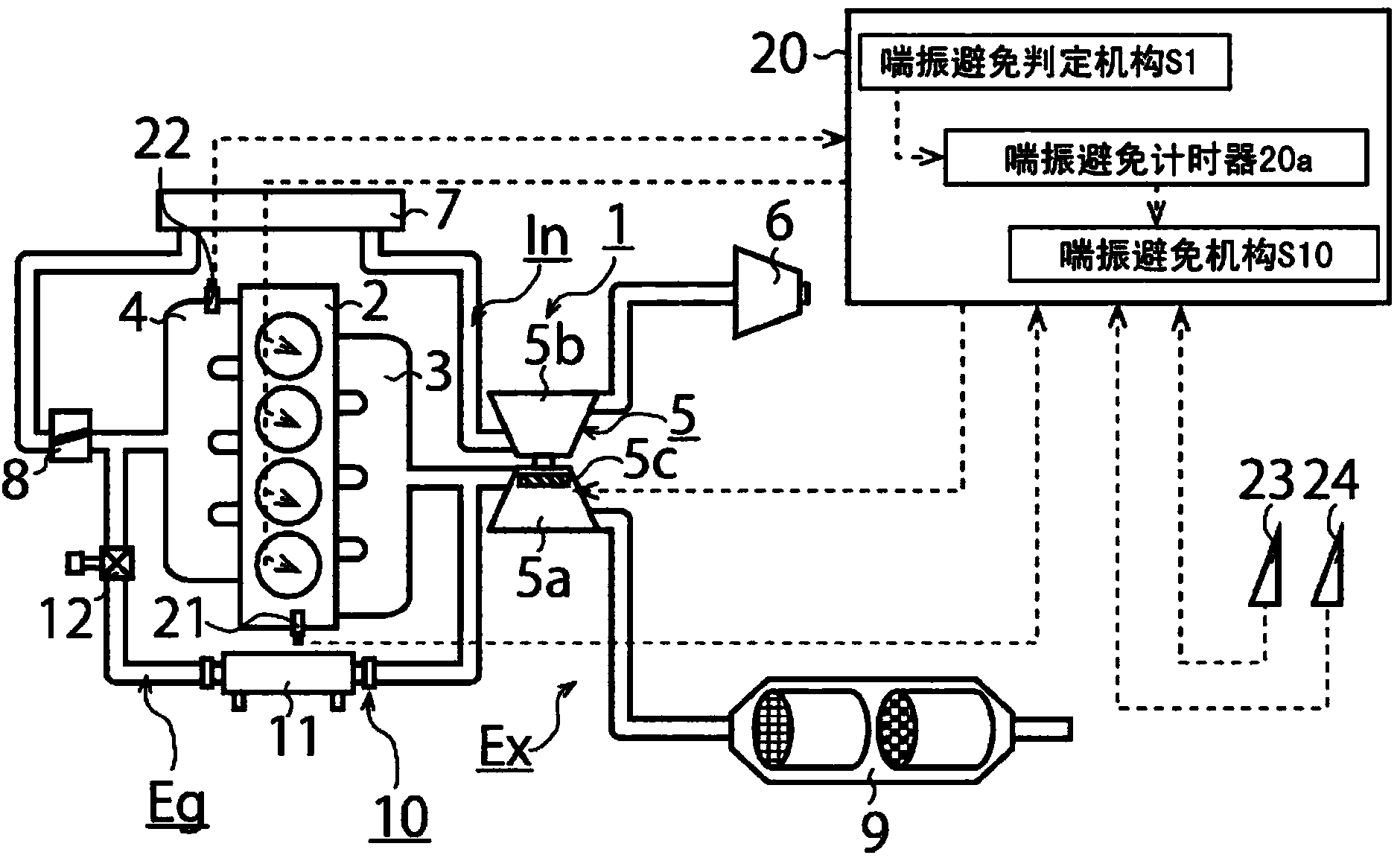 Internal combustion engine and control method thereof