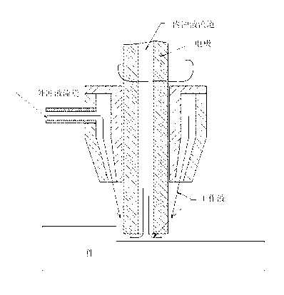 High-instantaneous-energy-density electric spark high-speed milling method