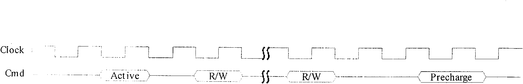 Method for implementing table looking-up controller in dynamic memory