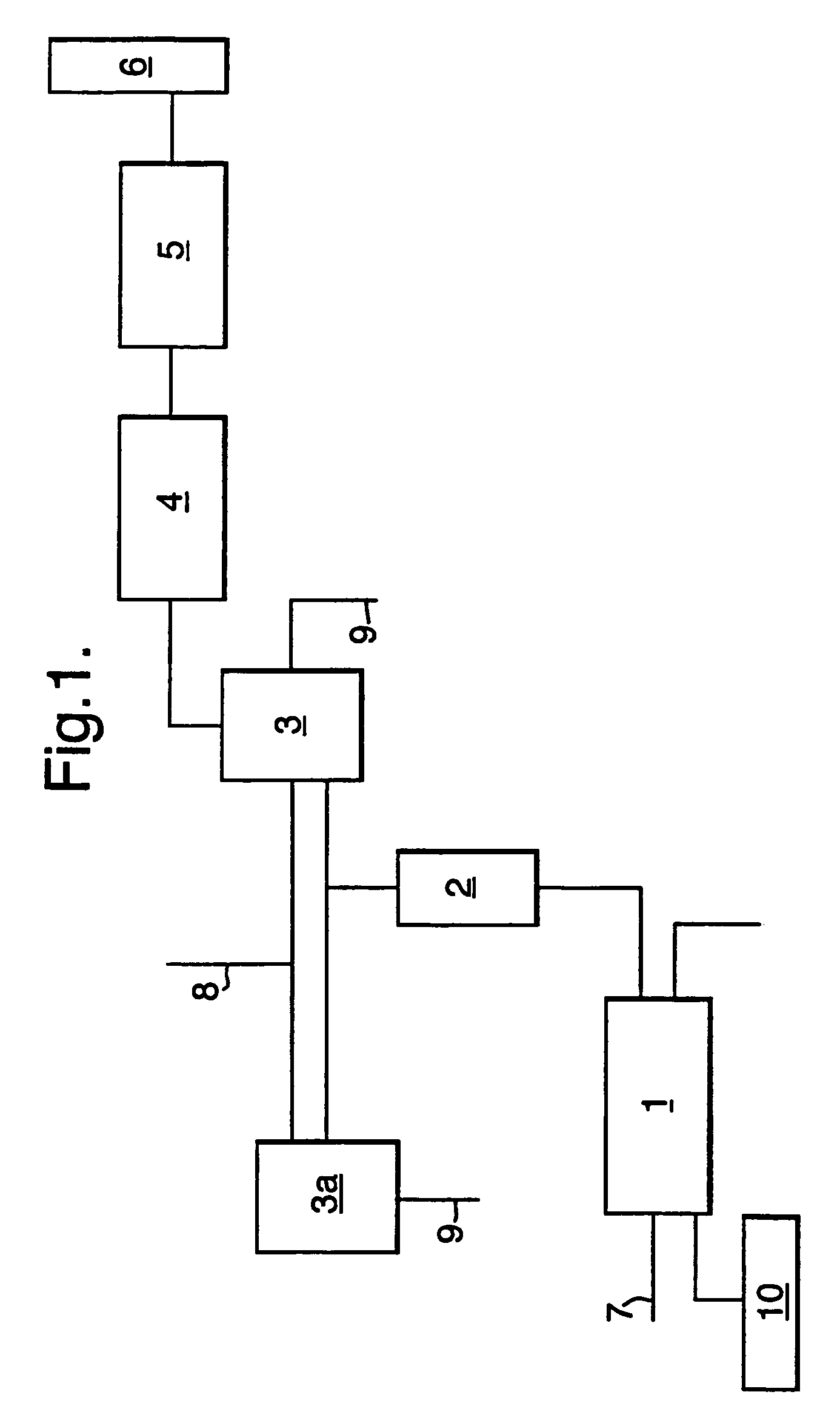 Method and process for co-combustion in a waste to-energy facility