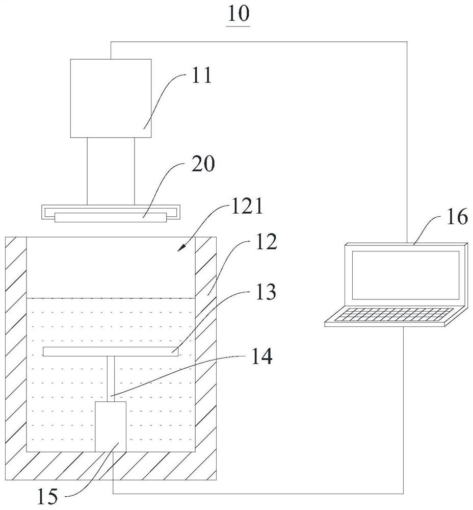 Chip electroplating system and chip electroplating control method