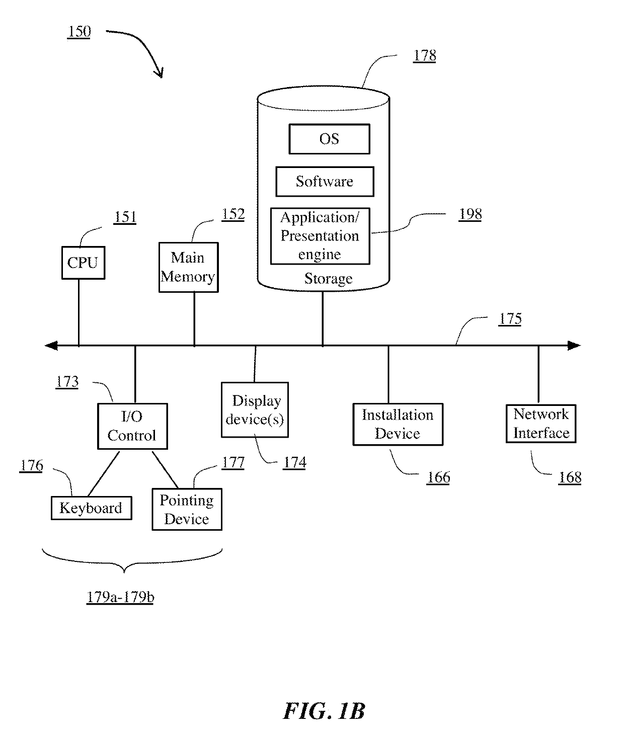 Systems and methods for entry point-based code analysis and transformation