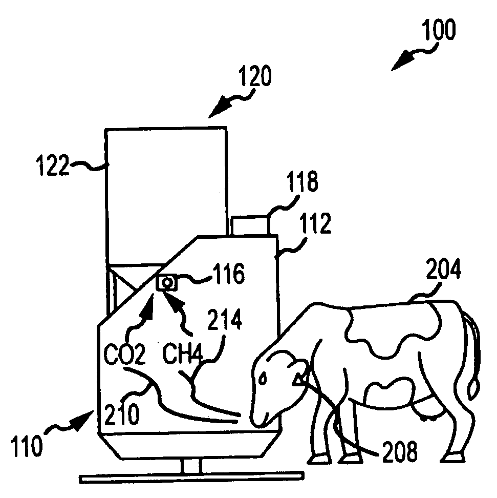 Method and system for monitoring and reducing ruminant methane production
