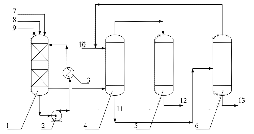 Method and equipment for continuously producing methyl nitrite