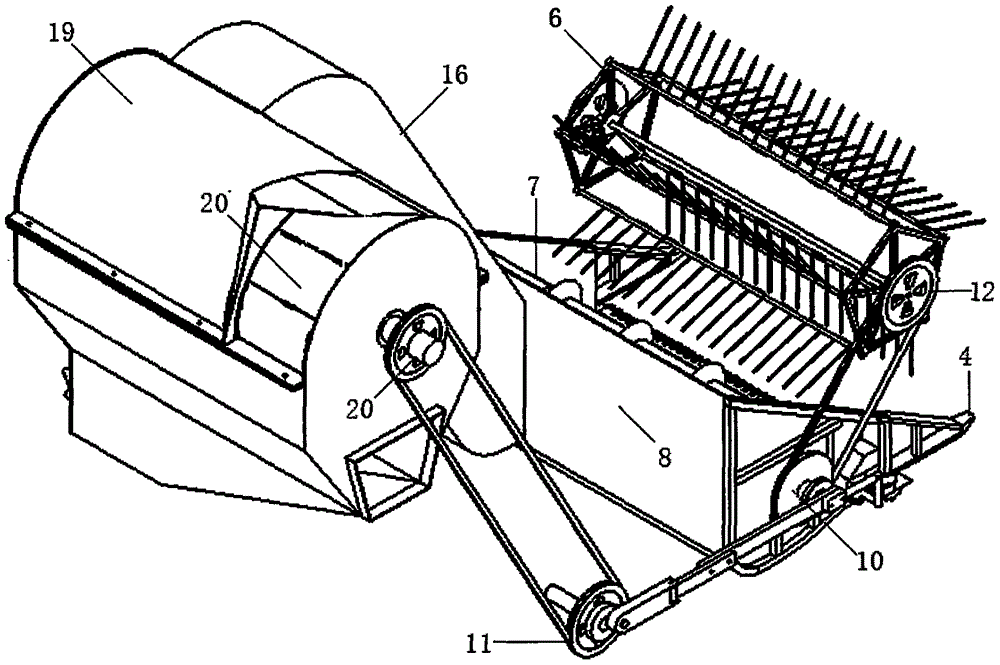 Novel tame pasture harvesting and bundling equipment