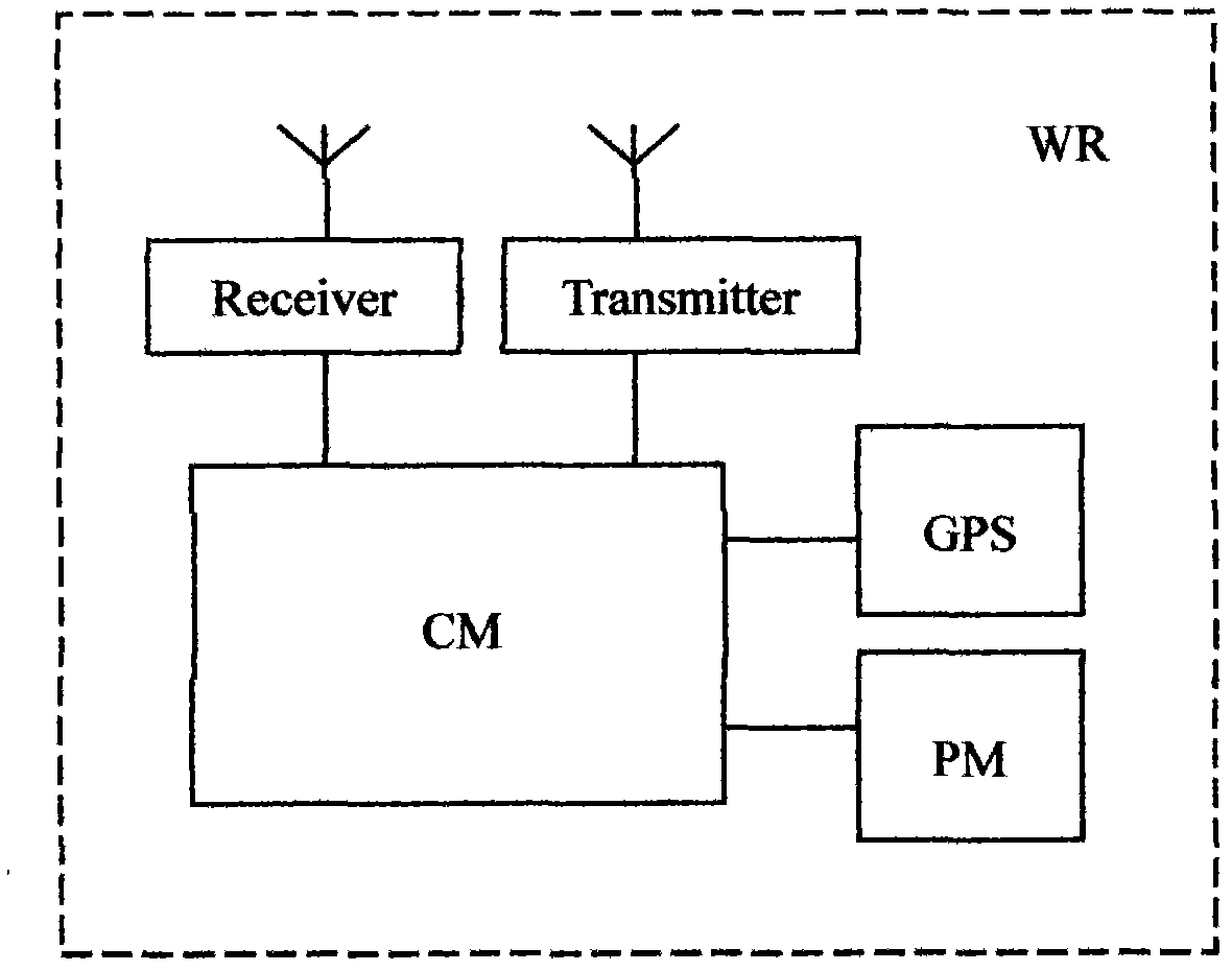 Aircraft-carried wireless repeater apparatus for wireless remote measurement instrument data transmission