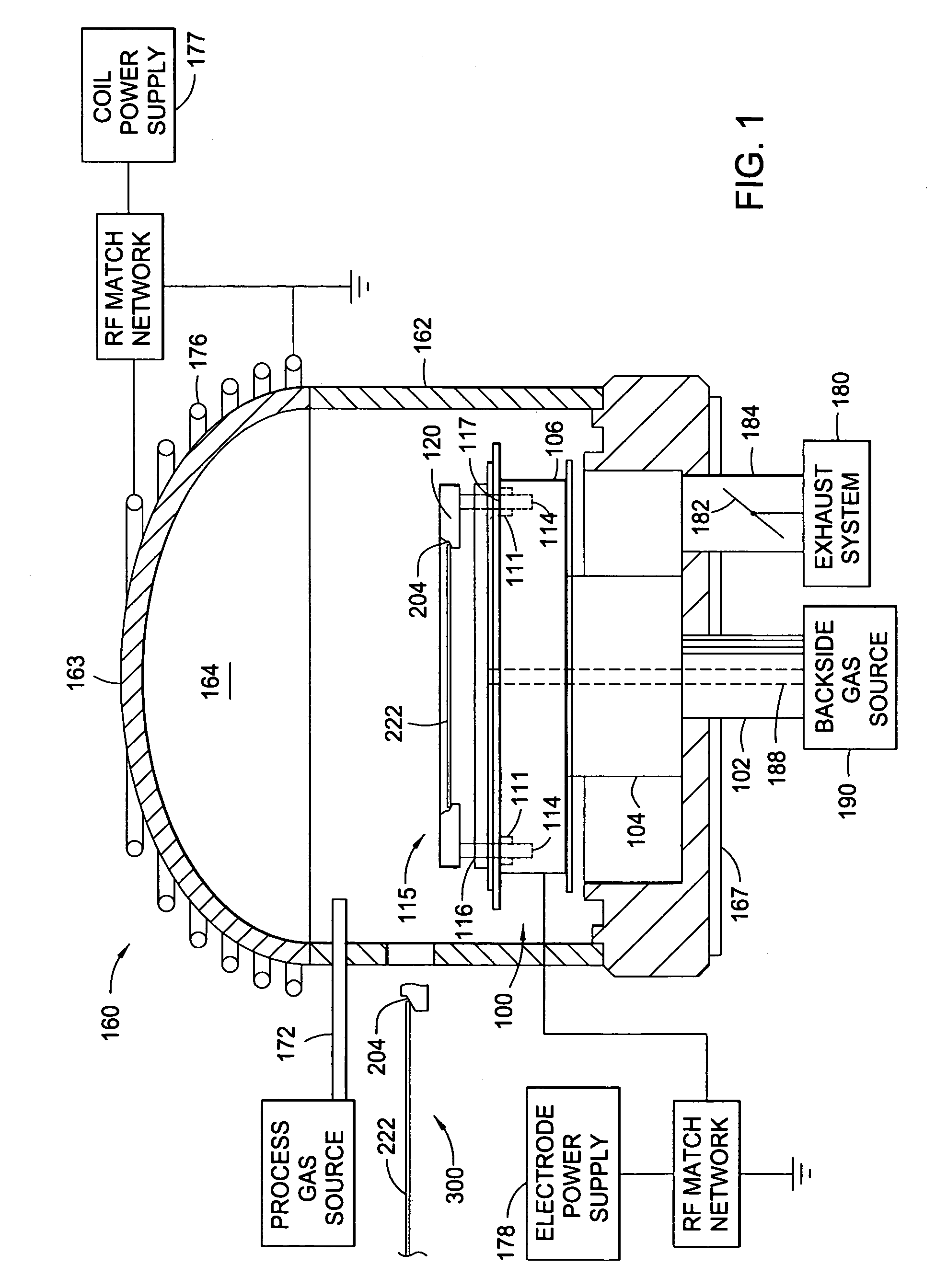Mask etch processing apparatus