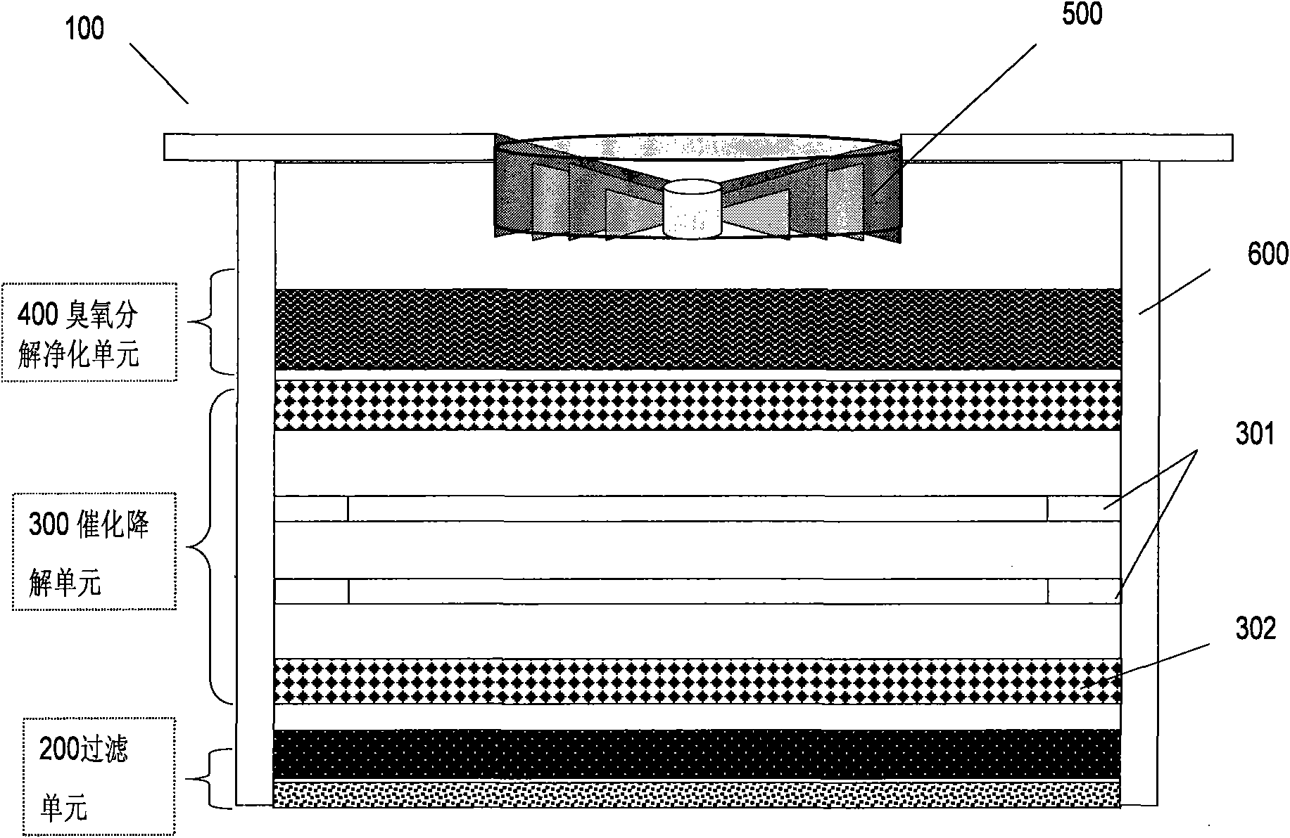 Air purification part and device with air self-purification function