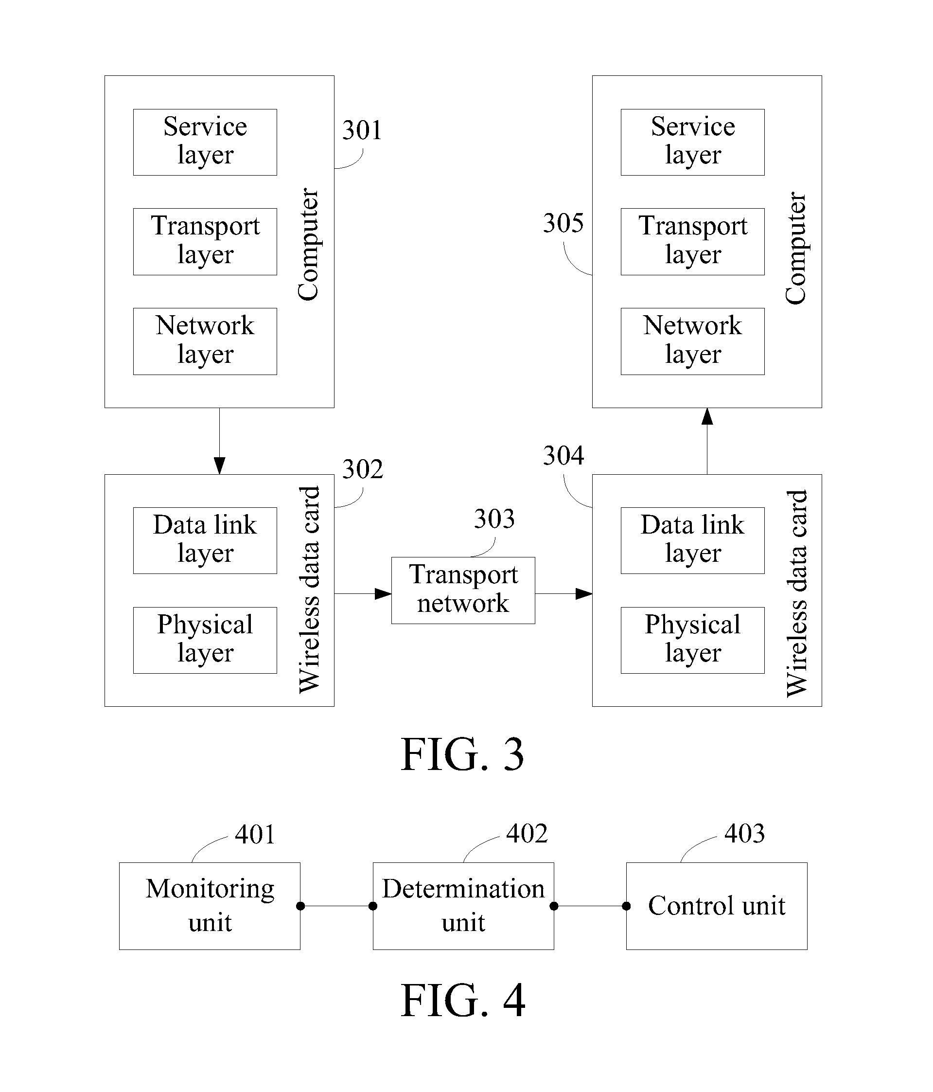 Traffic Control Method, Device and Terminal