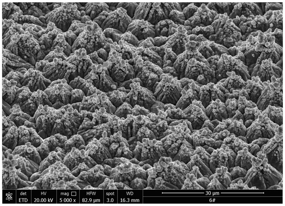 Inorganic salt additive for surface roughening treatment of low-profile electrolytic copper foil and its treatment process