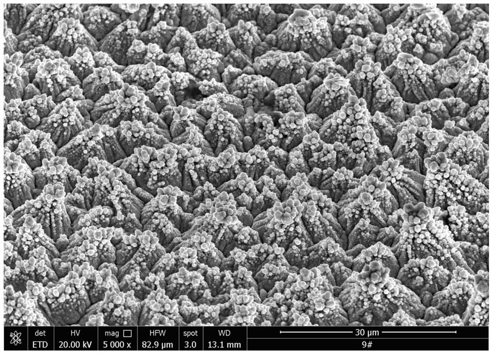 Inorganic salt additive for surface roughening treatment of low-profile electrolytic copper foil and its treatment process